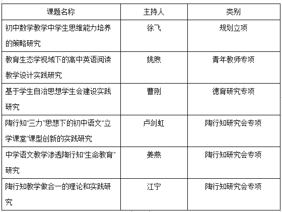 c8847f2738ad46468fb91a3f71f9d9c4.png