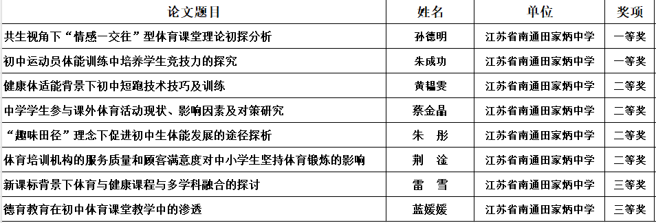 ab427317e25f4dc988d70ff4510130f8.png