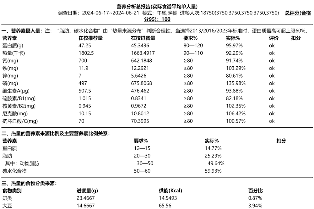 16dfd15296de45899b8173be956635e6.PNG