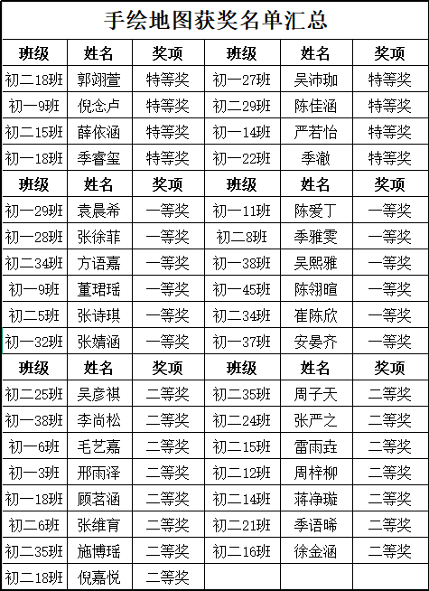 9a9ce3a243824efcaa301c6022b03212.png
