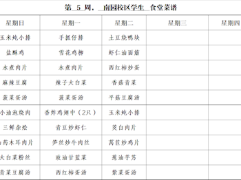 2025-2026學年第一學期第5周學生食譜及學生食堂主食材帶量菜譜