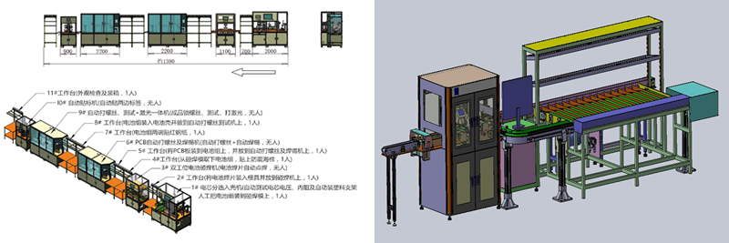 數字化產品設計